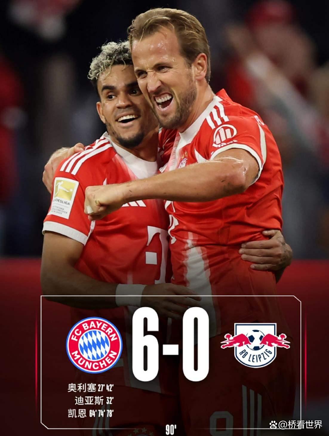 STAR SPORTS-包含凯恩新星出色防守表现惊艳，瑞士队未来可期！的词条